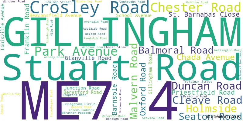 A word cloud for the ME7 4 postcode
